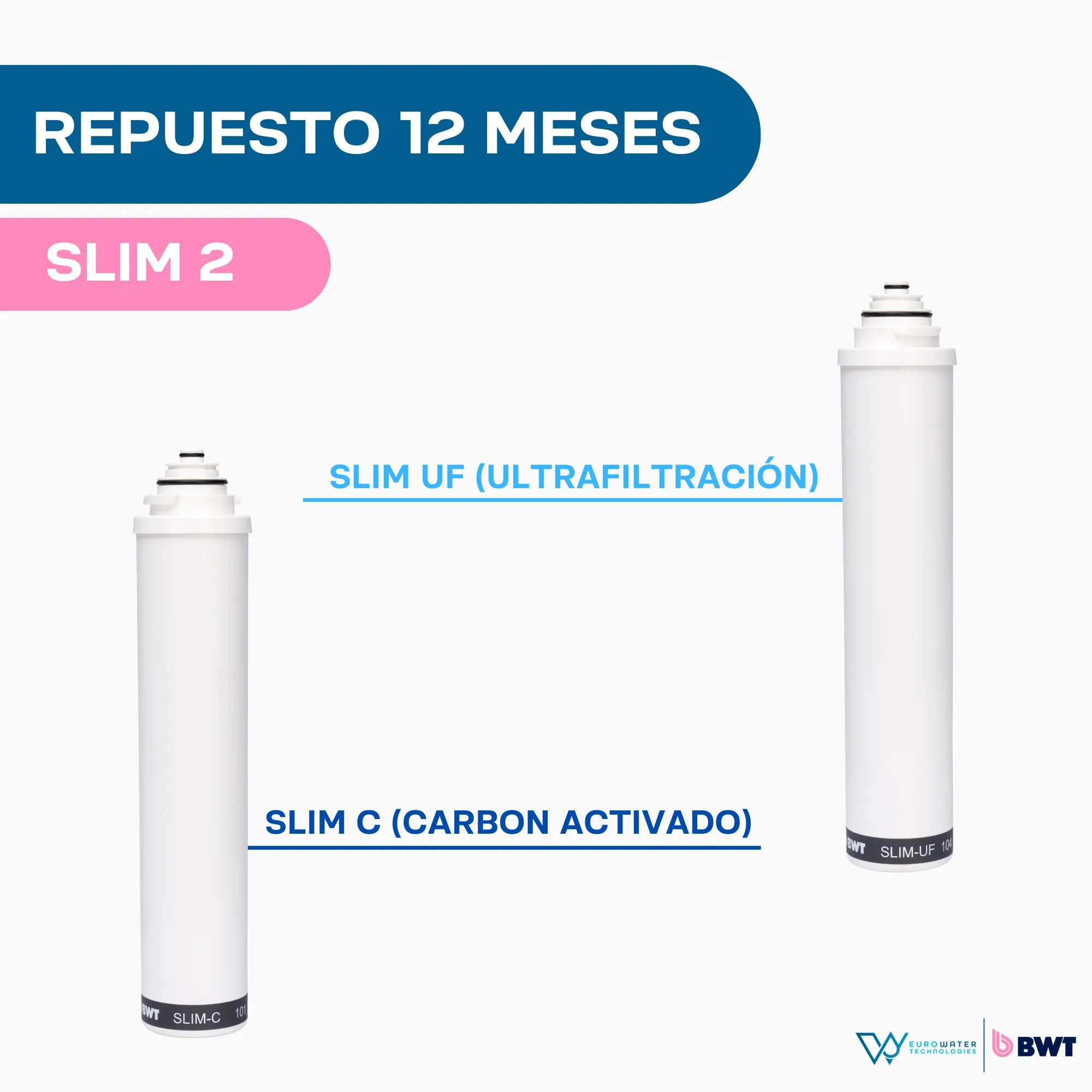 Dos cartuchos de filtros color blanco, con los gráficos "Repuesto 12 meses", "Slim 2", "Slim UF (Ultrafiltración)" y "Slim C (Carbón Activado)". Acompañada de los logotipos de Eurowater y BWT.