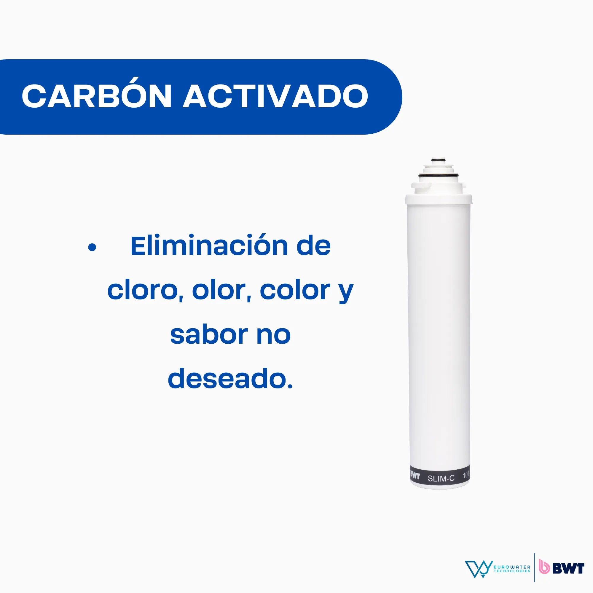 Filtro de agua color blanco con las leyendas carbón activado y texto de "eliminación de cloro, olor, color, y sabor no deseado". Acompañada de los logos de Eurowater y BWT.