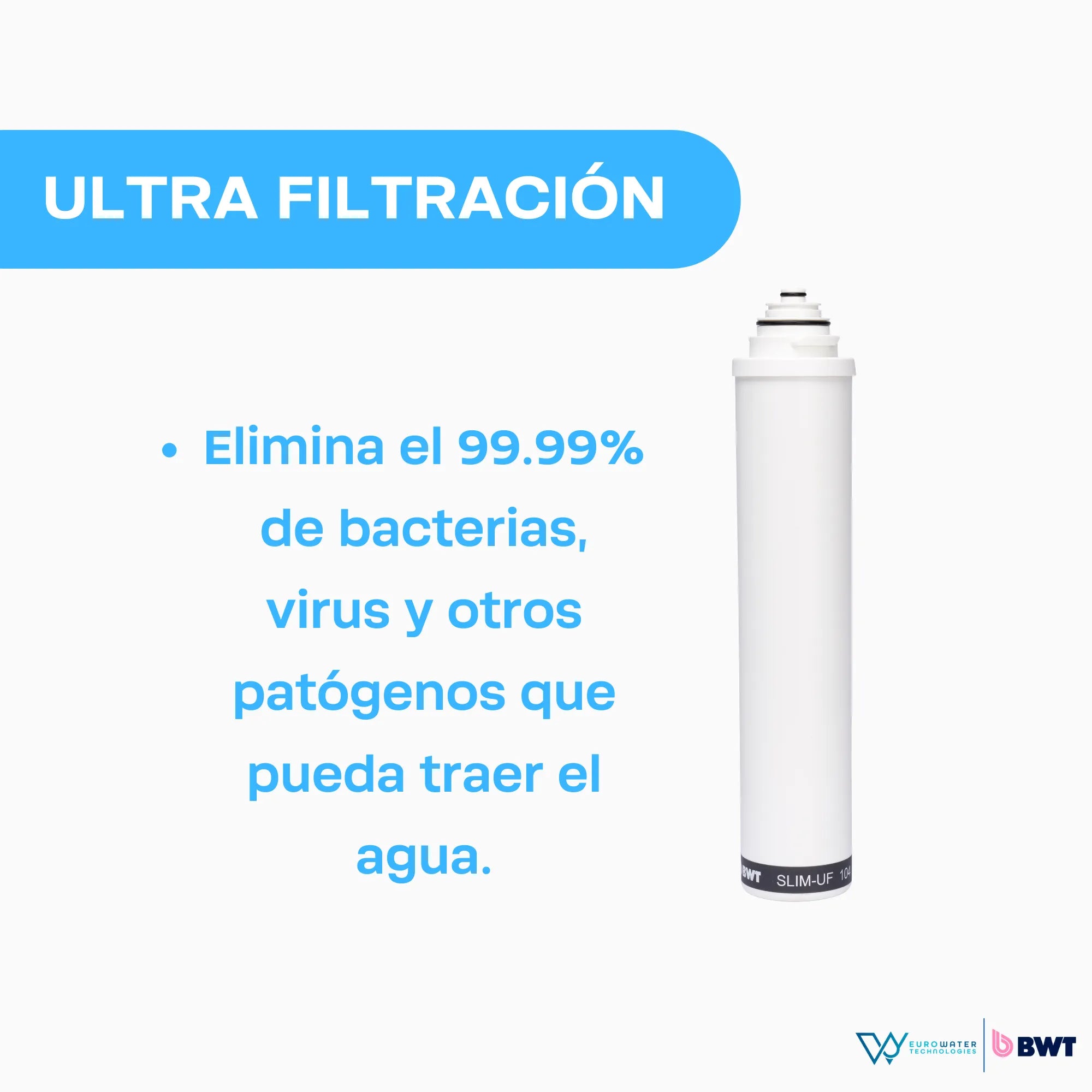 Filtro de agua color blanco con la leyenda de "Ultra Filtración" y texto de "elimina el 99.99% de baterias, virus y otros patógenos que pueda traer el agua". Acompañada de los logos de Eurowater y BWT.