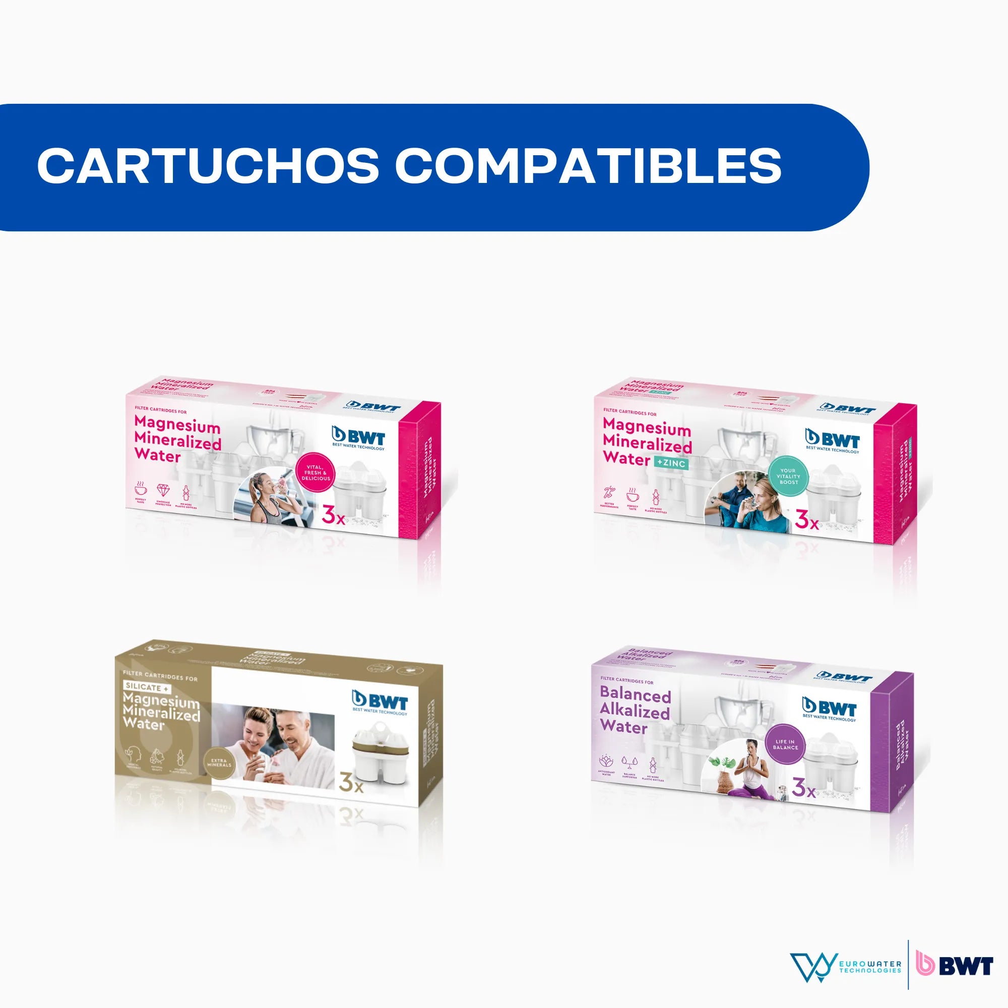 Cajas de cartuchos de agua de la marca BWT, de diversos tipos.