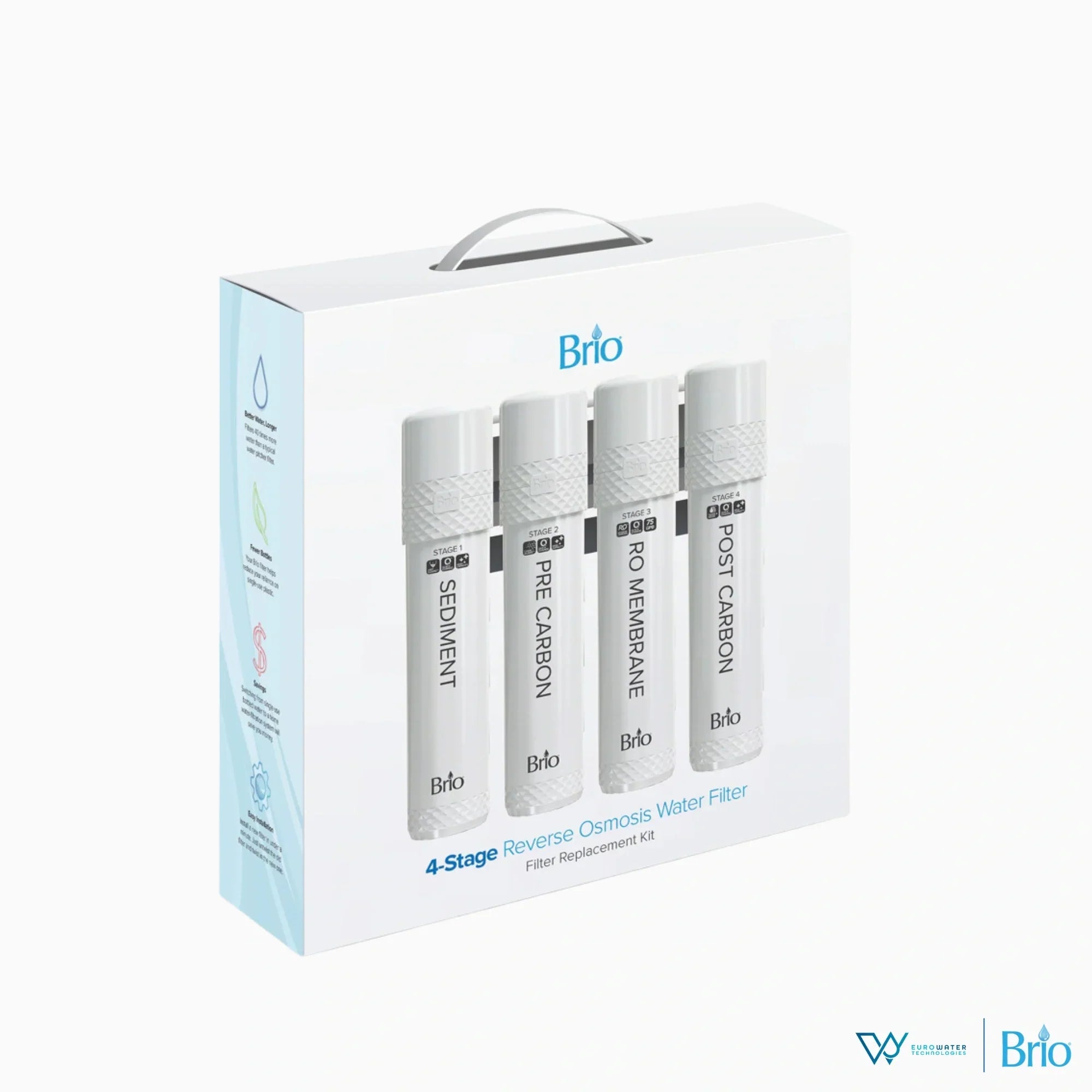 Caja que contiene un kit de 4 filtros marca Brio. Acompañada de los logos de Eurowater y Brio.