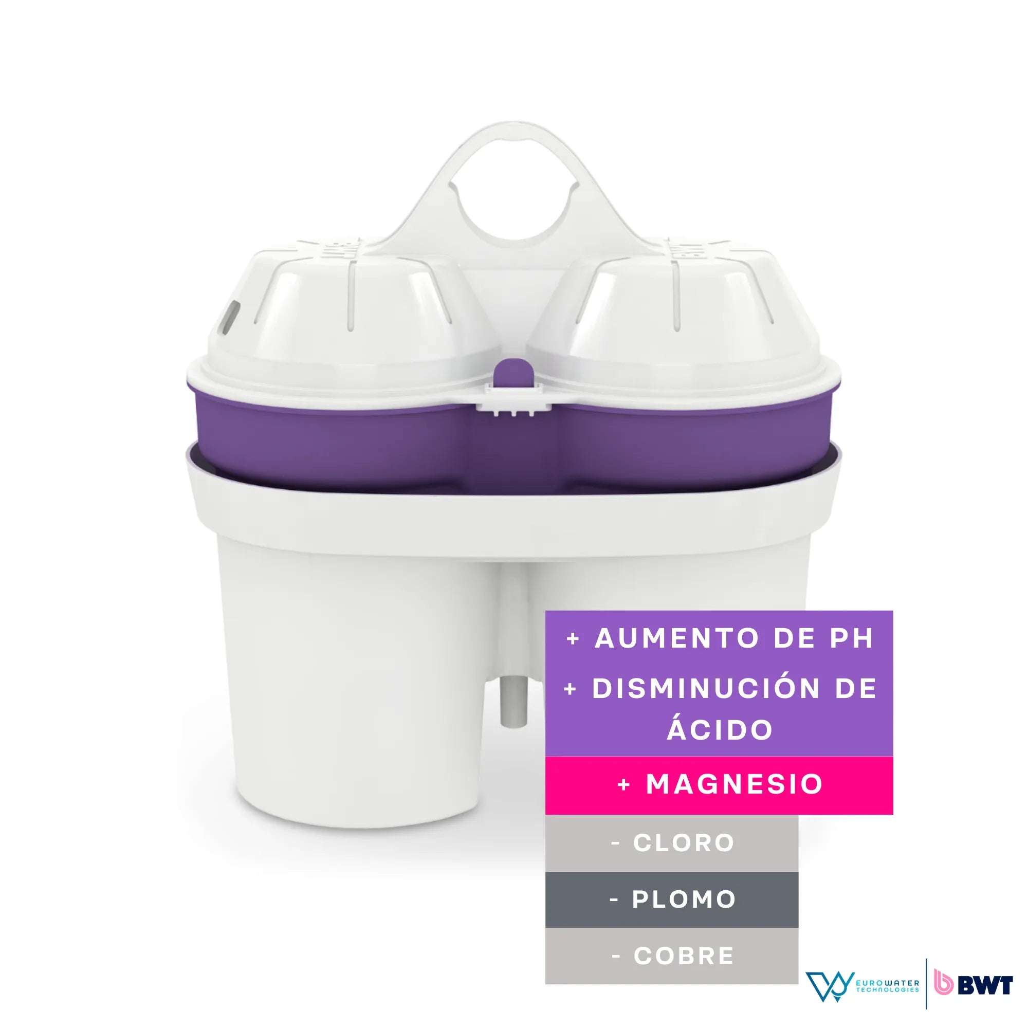 Filtros para agua de color blanco con morado acompañado de un listado de "+ aumento de ph, + disminución de ácido, + magnesio, - cloro, - plomo, - cobre", con los logos de Eurowater y BWT.