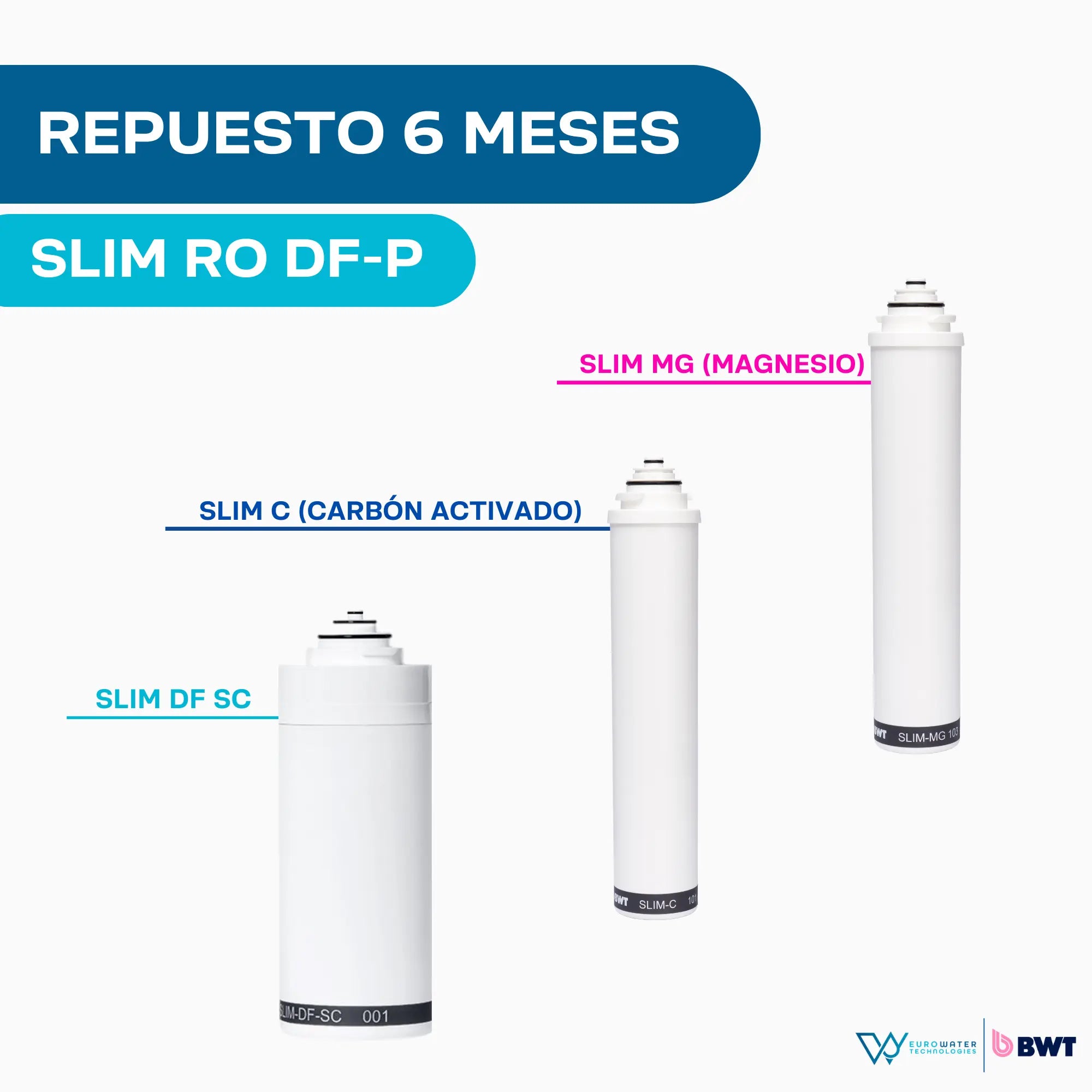 CARTUCHO DE REPUESTO 6 MESES para SLIM RO DF-P (Slim-DF-SC, Slim C y Slim Mg)